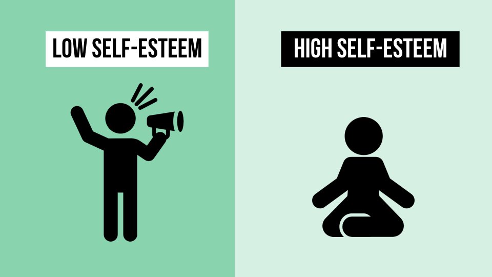 people-who-are-loud-outside-are-insecure-inside-and-have-low-self-esteem.001